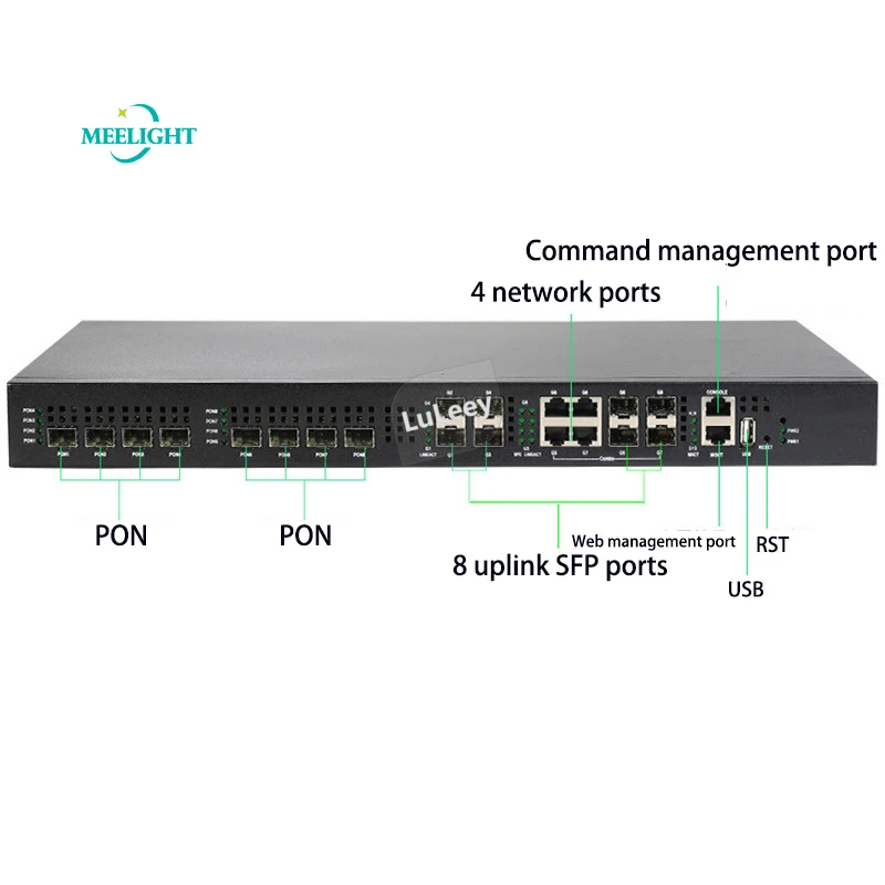 LAE308 EPON 8 Порт OLT оптический волоконный мониторинг сети широкополосный L3
