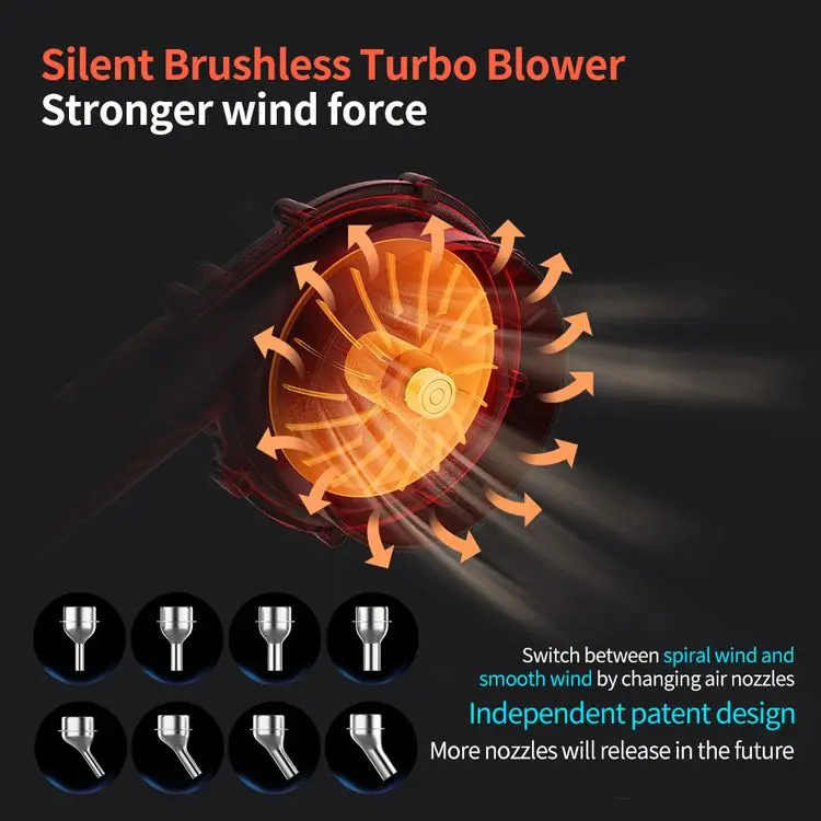 Aixun Лидер продаж цифровой высокой мощности автоматический контроль температуры