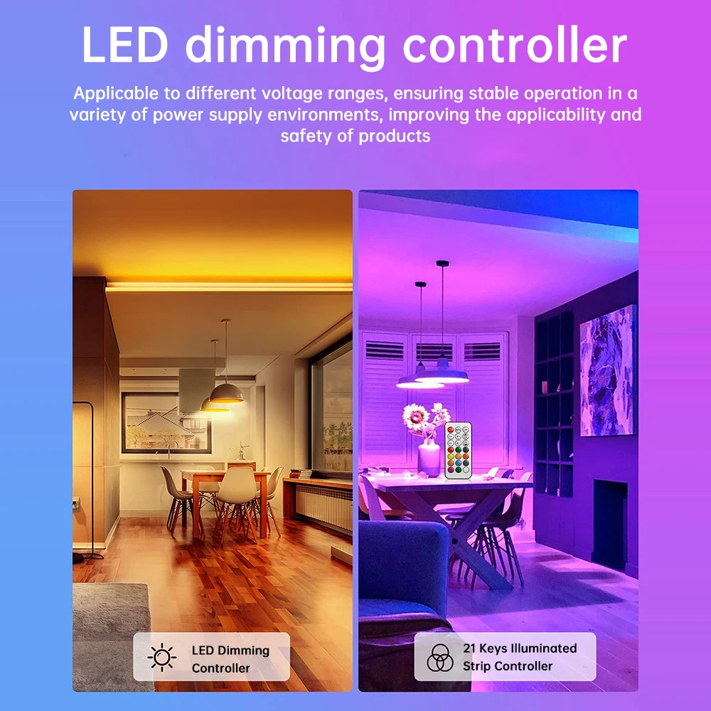 Контроллер светодиодной ленты постоянного тока 5-24 В RGB одноцветный 21 клавиша RF