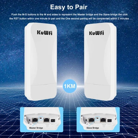 KuWFi беспроводной ретранслятор Wi-Fi 300 Мбит/с