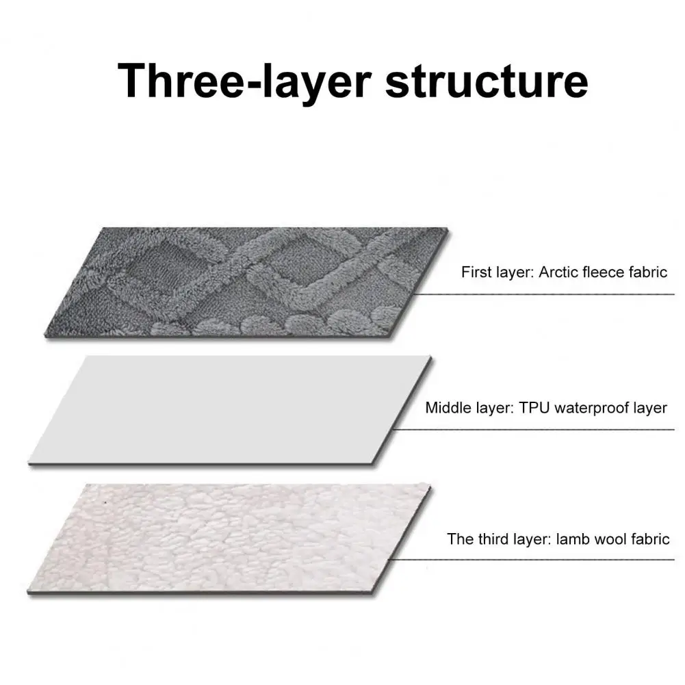 Плюшевое одеяло для собак большая толстая теплая водонепроницаемая машинная