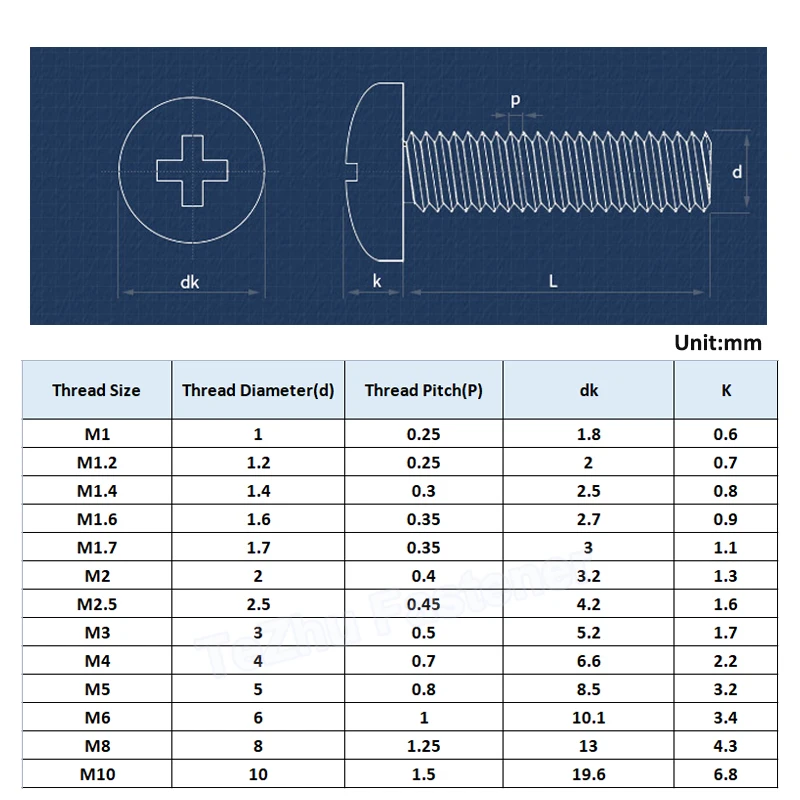 20 шт. M2 5 M3 M4 M5 M6 M8 круглая нейлоновая пластиковая крестообразная Встраиваемая