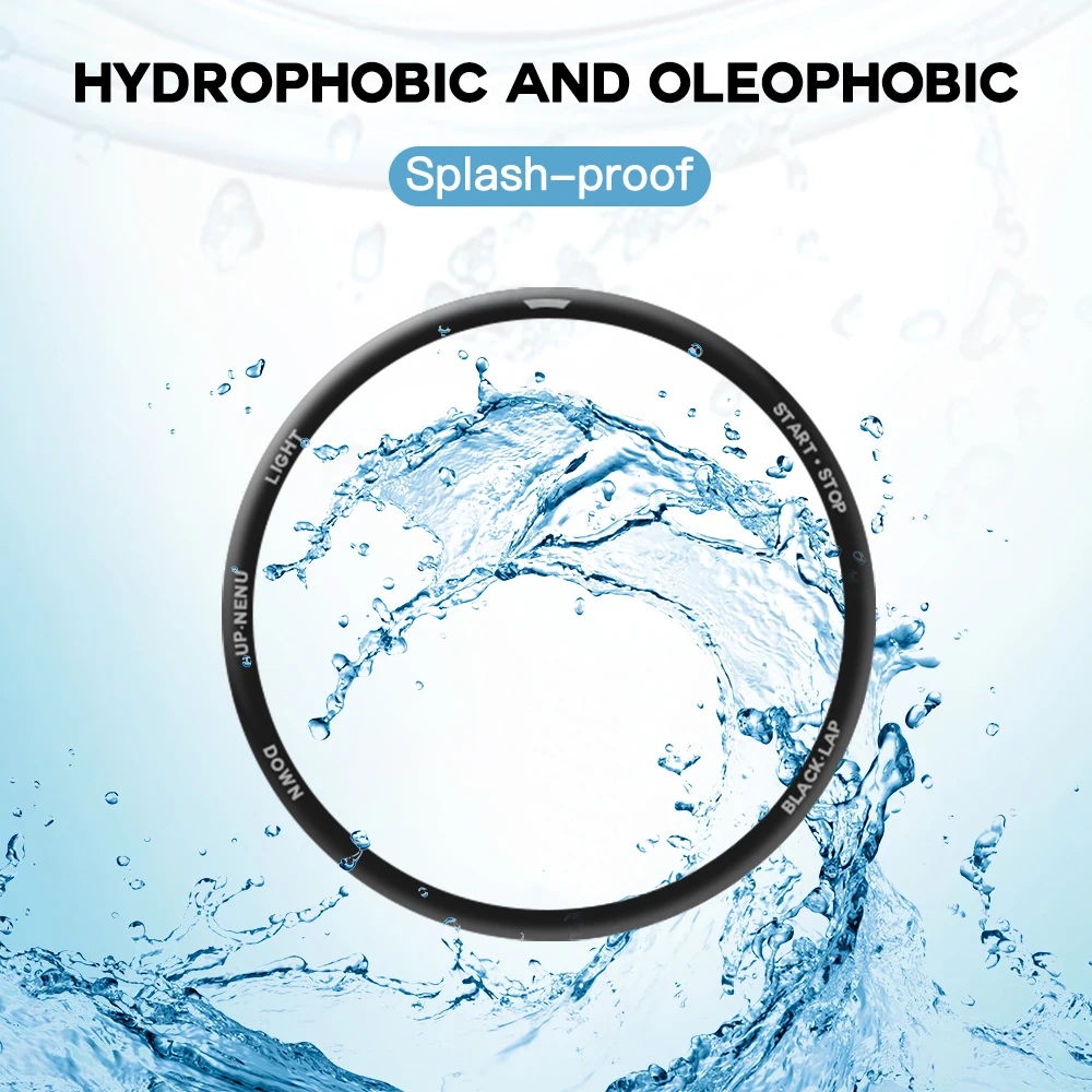 Защитная пленка 20D для смарт-часов Garmin тактикс 7 Pro Delta мягкая защитная с полным