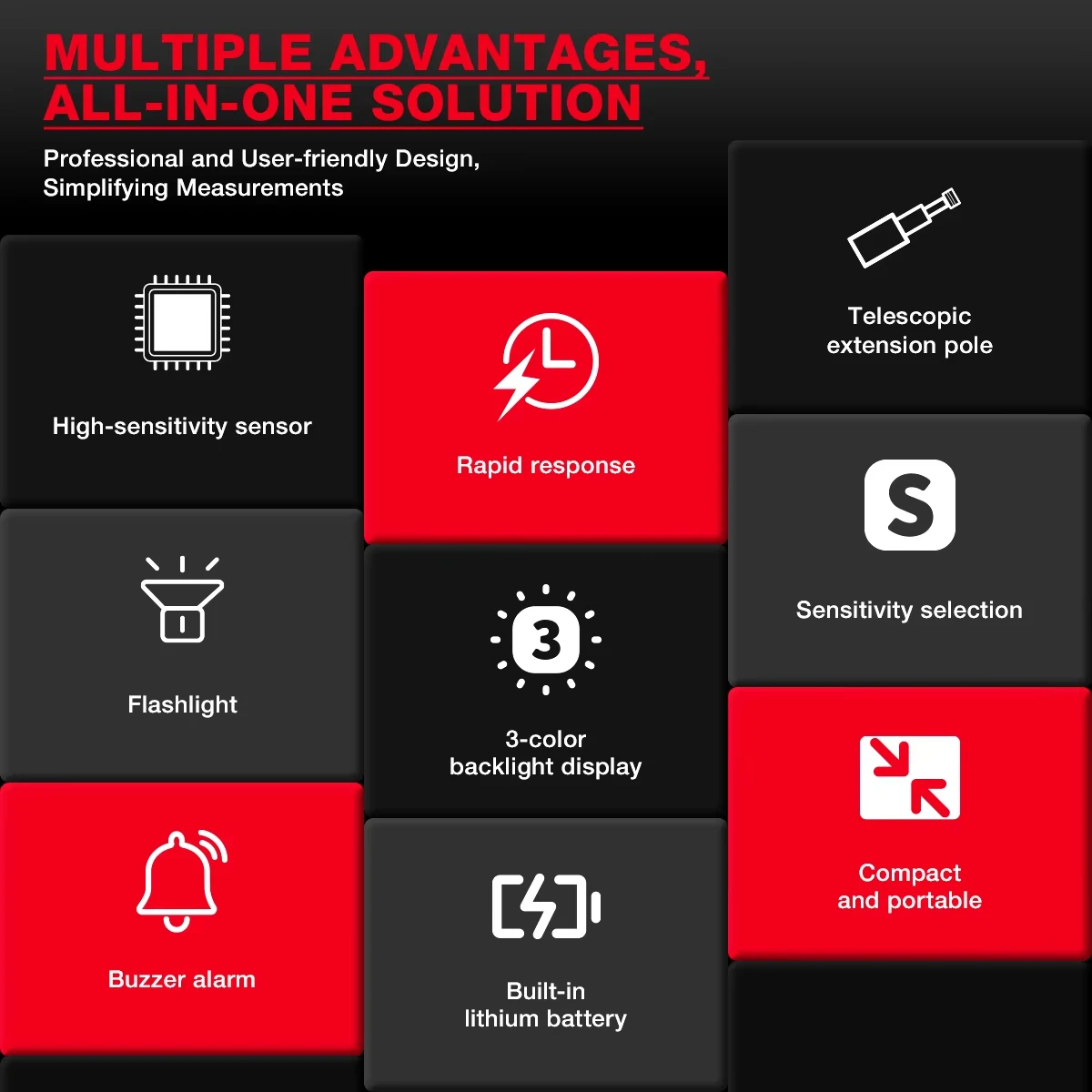 HABOTEST HT58Pro Детектор горючих газов со звуковой и световой сигнализацией 0-9999 ppm