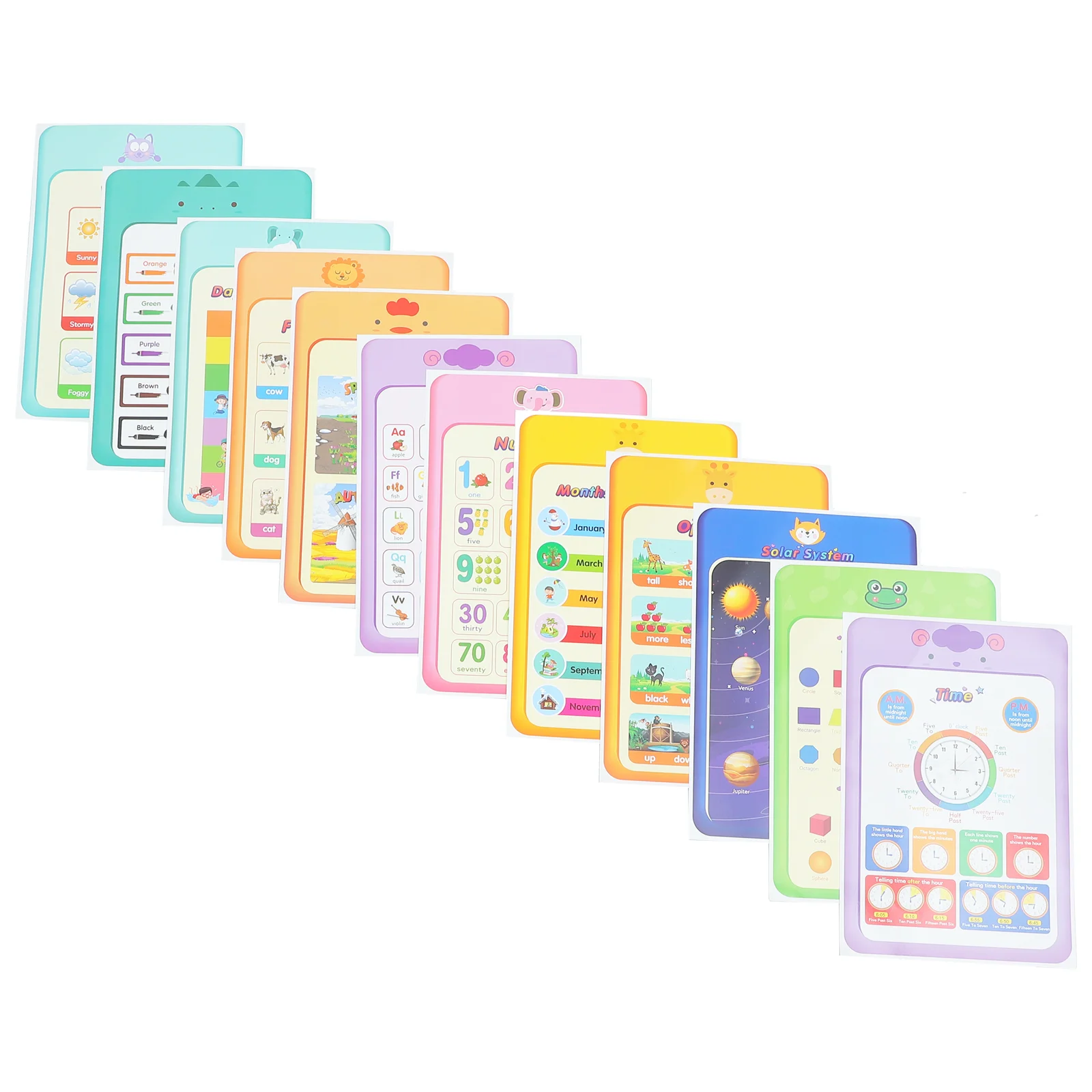 

Educational Poster Kids Early Alphabet Toddlers Flip Chart Supply Paper English Studying Wall Map Child