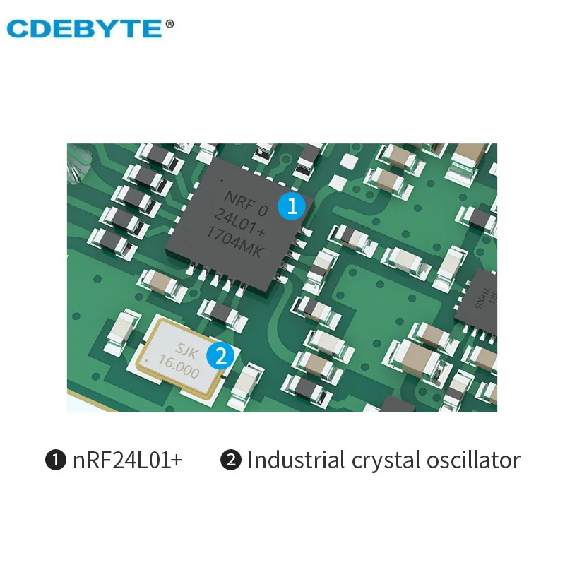 2PCS CDEBYTE E01-2G4M27D nRF24L01P 27dBm nRF24L01 PA LNA Long Range 2.4GHz SPI DIP IoT Module