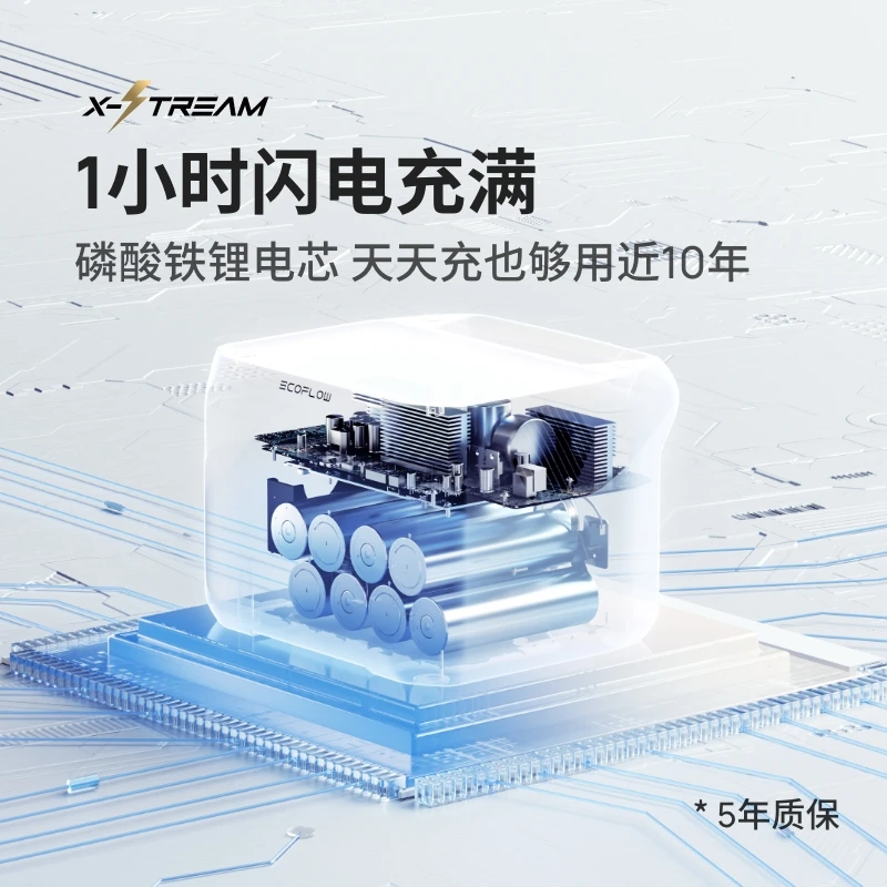 

Переносной внешний источник питания EcoFlow 2max, 220 В, литий-железо-фосфат