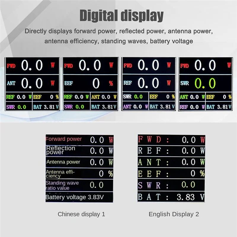 CQV-SWR120 120W SWR мощный стоячий измеритель волны высокая стоящая функция сигнализации