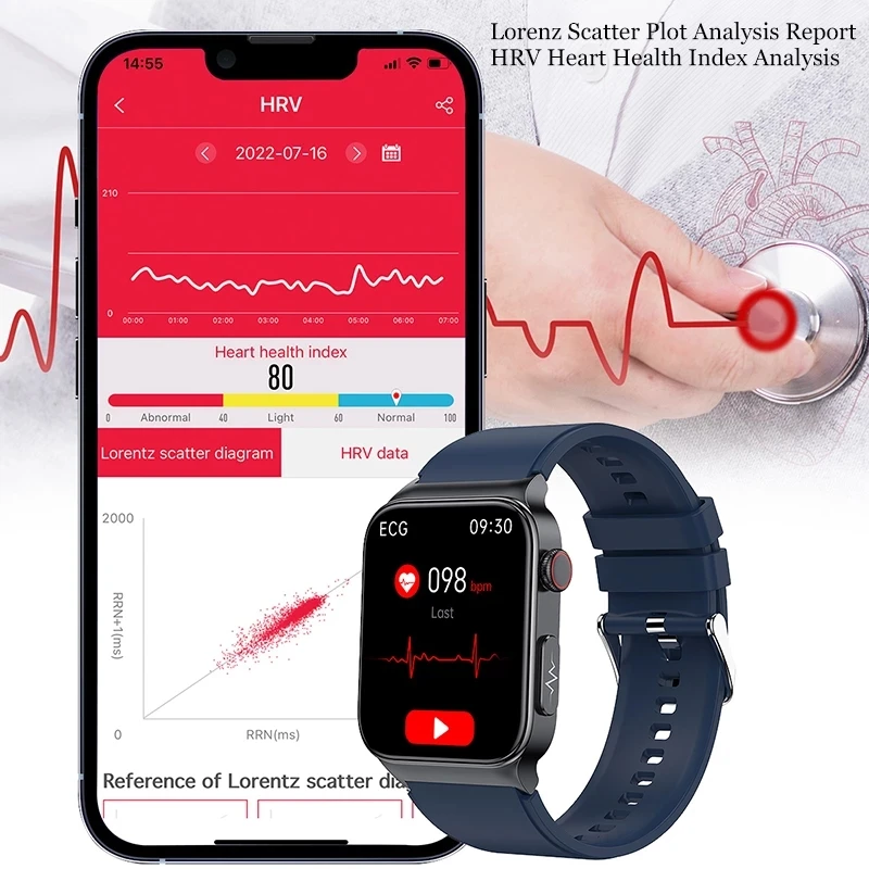 Kup Nowy Inteligentny Zegarek Ekg + PPG Mężczyźni Leczenie Laserowe Nadciśnienia Hiperglikemia Hiperlipidemia Tętno Zdrowy Sport Mężczyźni Smartwatch Cena Nowy Inteligentny Zegarek Ekg + PPG Mężczyźni Leczenie Laserowe Nadciśnienia Hiperglikemia Hiperlipidemia Tętno Zdrowy Sport Mężczyźni Smartwatch