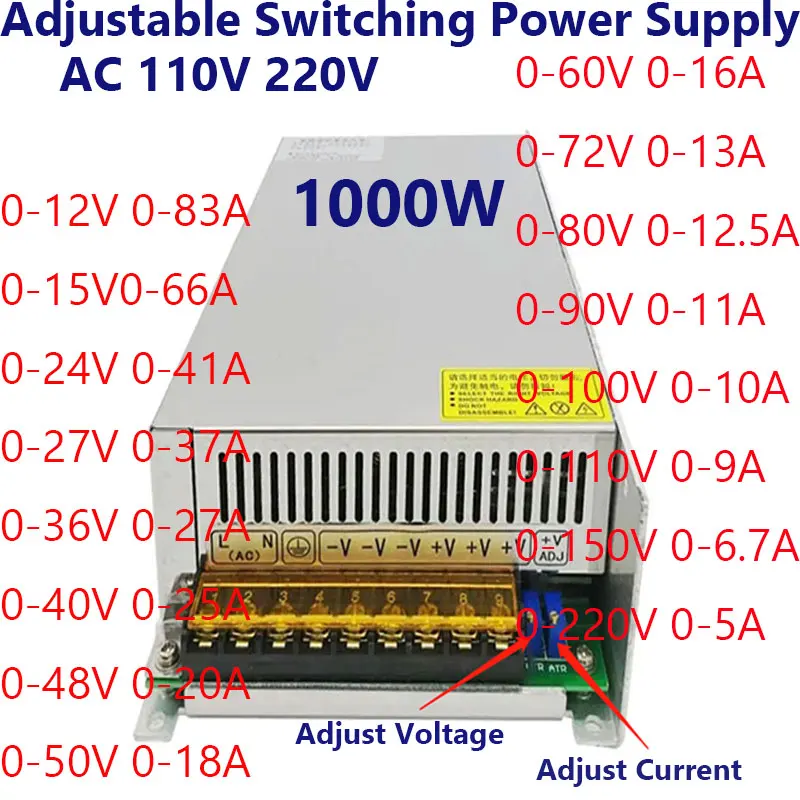 1000 Вт импульсный источник питания AC 110 В 220 В Регулируемый 0- 12 в 24 в 36 в 48 в 60 в 80 в 120 в 160 в 220 в источник питания 5A 6.5A 20A 40A 70A 1000 Вт импульсный источник питания AC 110 В 220 В Регулируемый 0- 12 в 24 в 36 в 48 в 60 в 80 в 120 в 160 в 220 в источник питания 5A 6.5A 20A 40A 70A