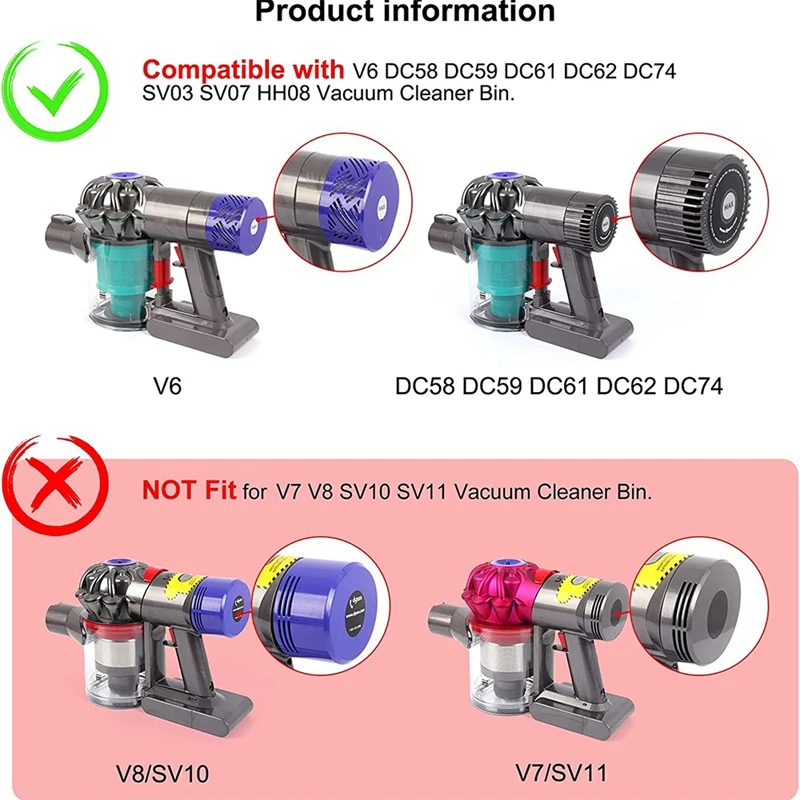 Сменная Крышка для пылесоса Dyson DC58 DC59 V6 DC62 SV03