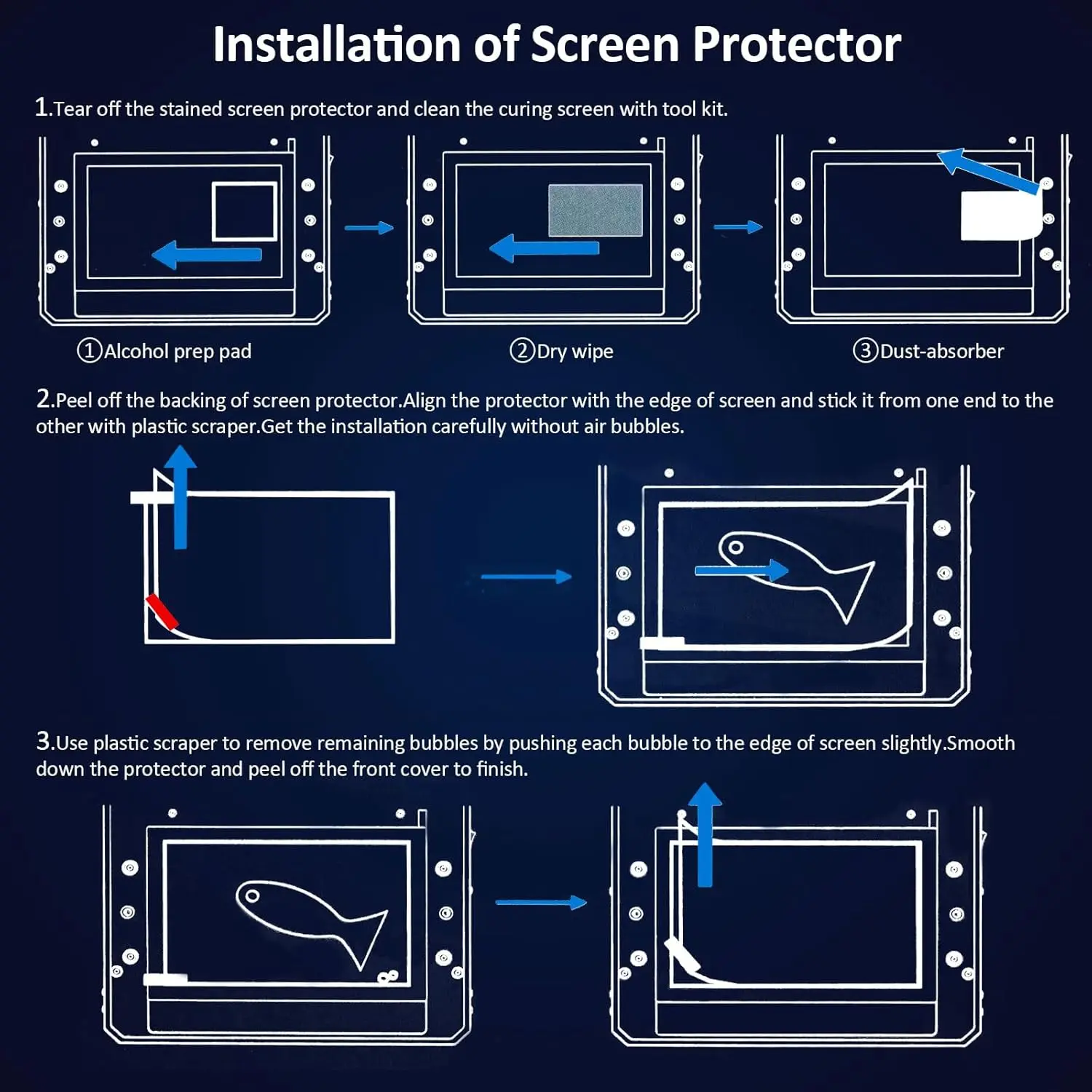 Фото 5 штук защитных пленок для LCD-экранов для серии ANYCUBIC Photon, защитные пленки с защитой от царапин, аксессуары для 3D-принтеров Anycubic. №3