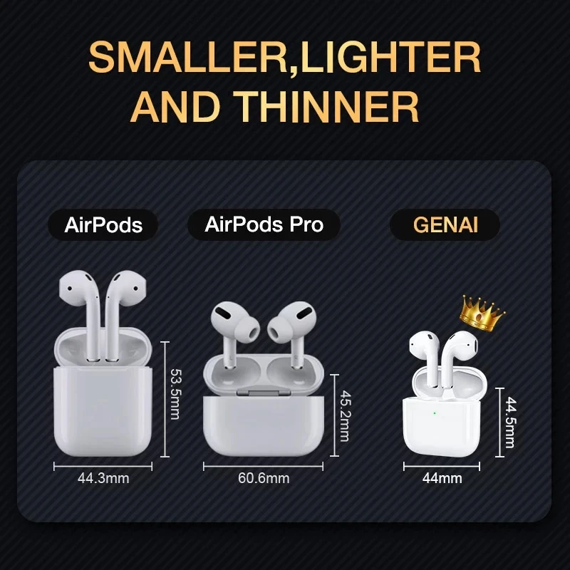 Pro 4 TWS Mini Bluetooth Earphones With Air Pods Silicone Cases Wireless Headphones In-Ear Stereo Earbuds Music Headset Mic |