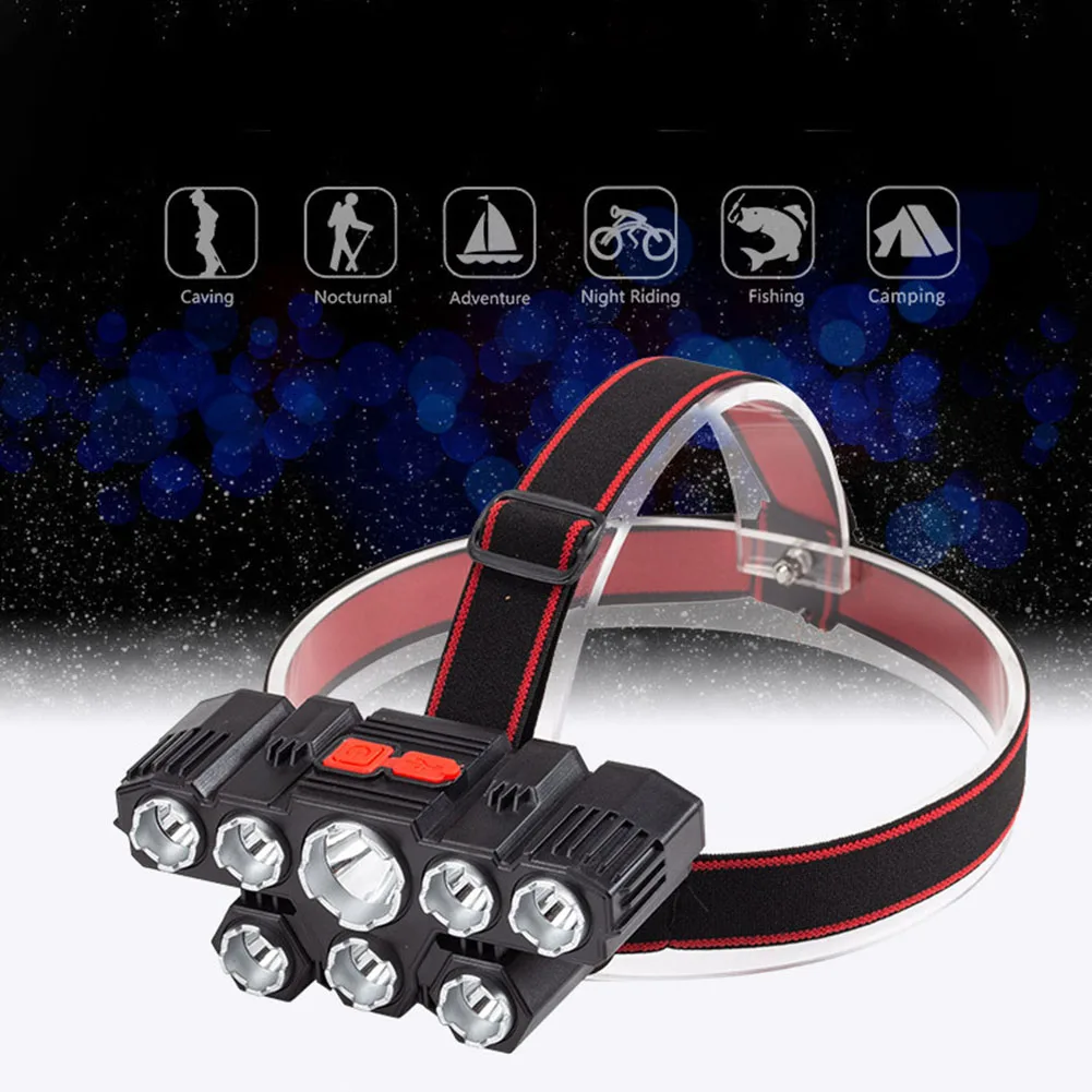 

Мощный светодиодный налобный фонарь с COB матрицей, Головной фонарь с USB-зарядкой, освещение для дома, улицы, спорта, рыбалки, работы
