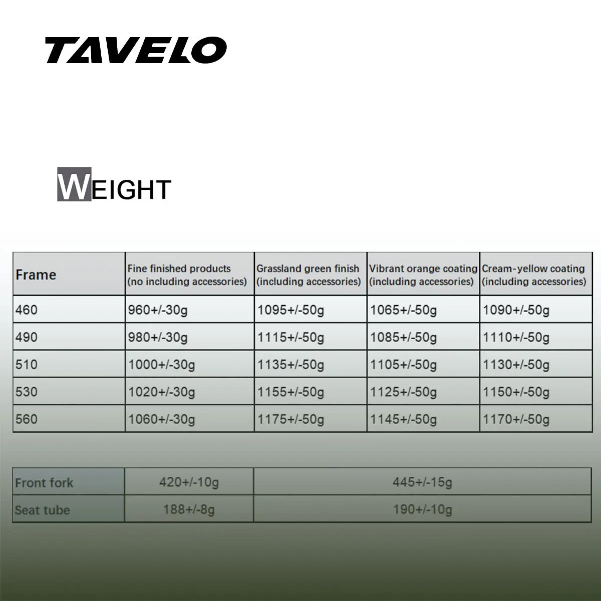 Рисунок 4 - WINSPACE T1500, полнокарбоновая