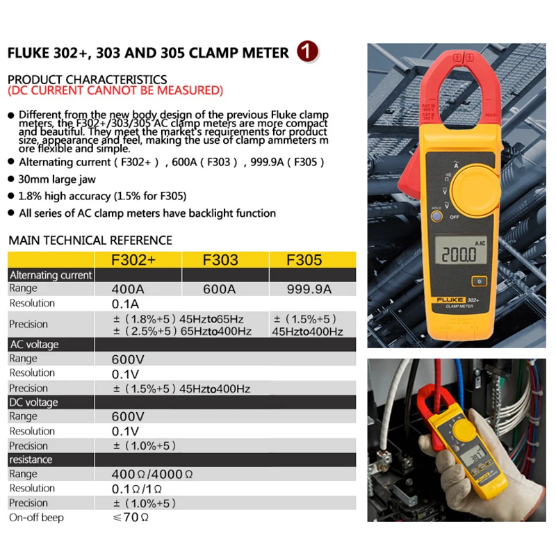 Fluke 305 303 302 Plus True RMS Clamp Meter AC DC Electrical Tester Pliers Ammeter Voltmeter Professional Digital Multitester images - 6