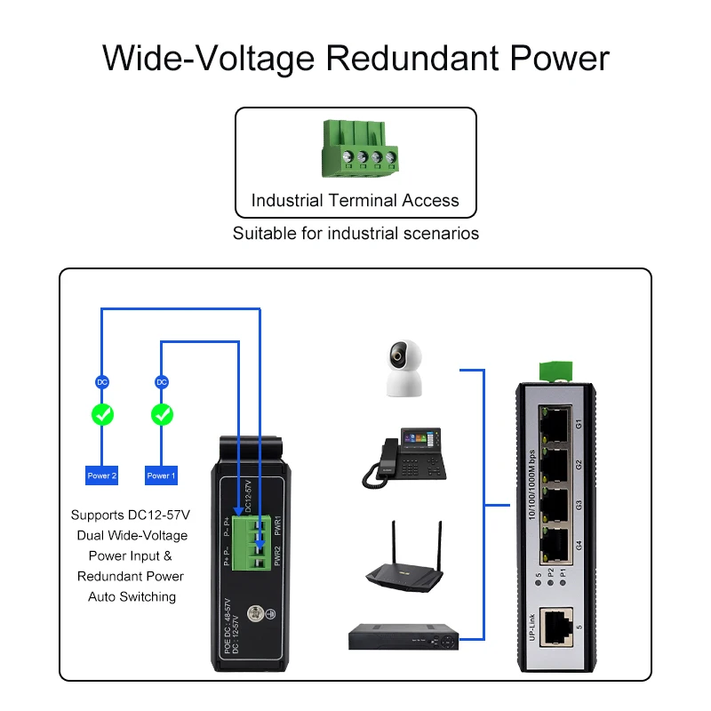 Фото Хит продаж: промышленный медиаконвертер SC-RJ45, 100 Мбит/с, 2SC, 8RJ45, Ethernet, DIN-рейка, оптоволоконный медиаконвертер, 20 км. №5