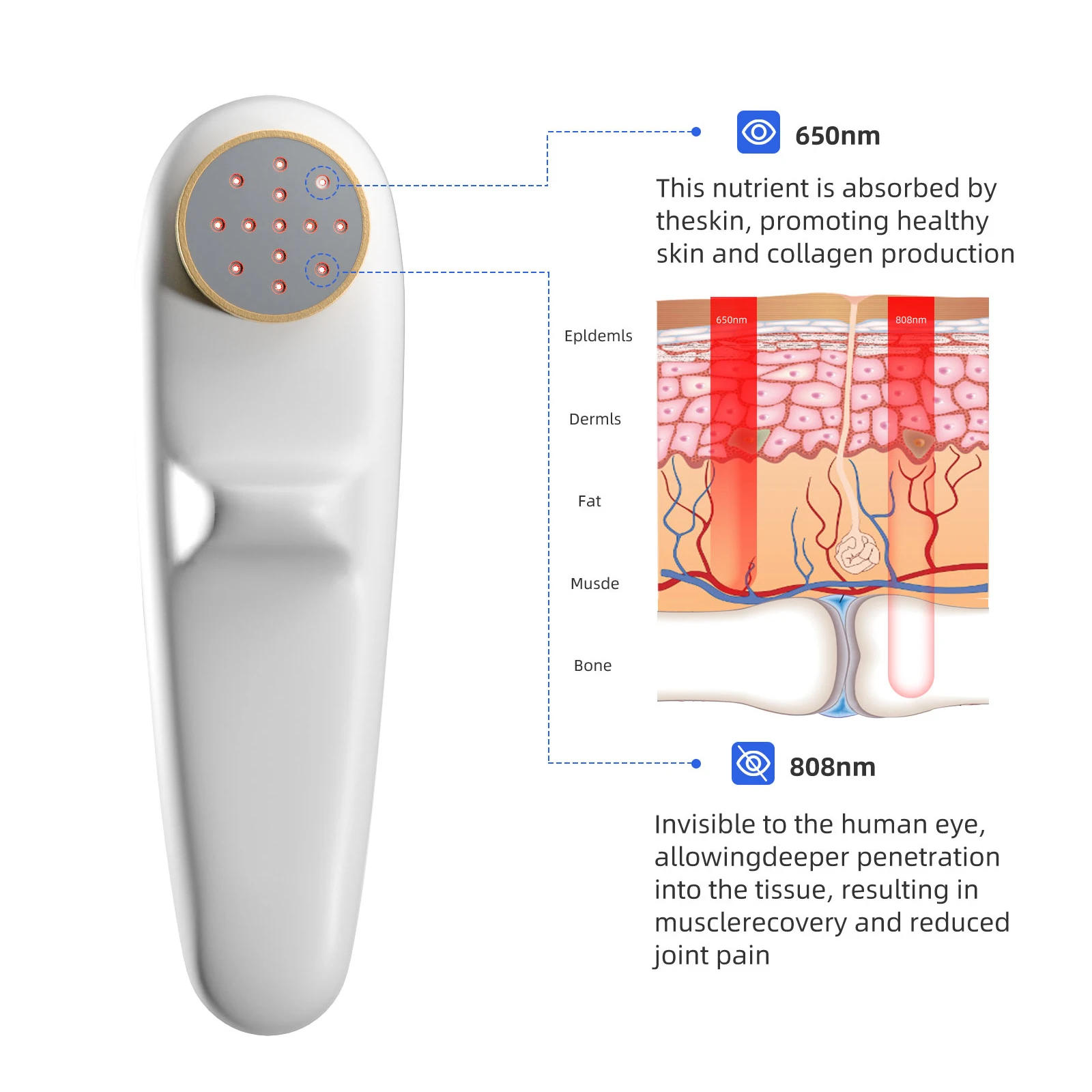Лазерное терапевтическое устройство LASEPREHT 808 нм 650 для облегчения боли ручные