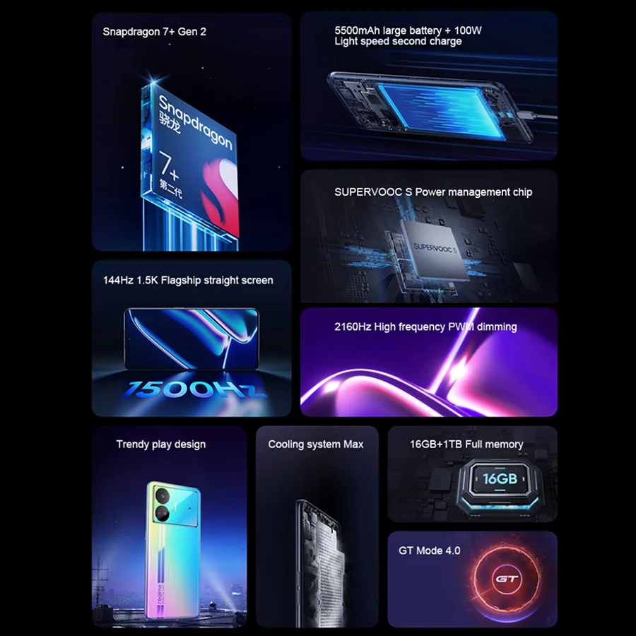 Snapdragon 7 plus gen 2 octa core. Телевизор мейзу. Открой поиски всех айфонов. Мейзу официальный сайт. Экран с акциями.