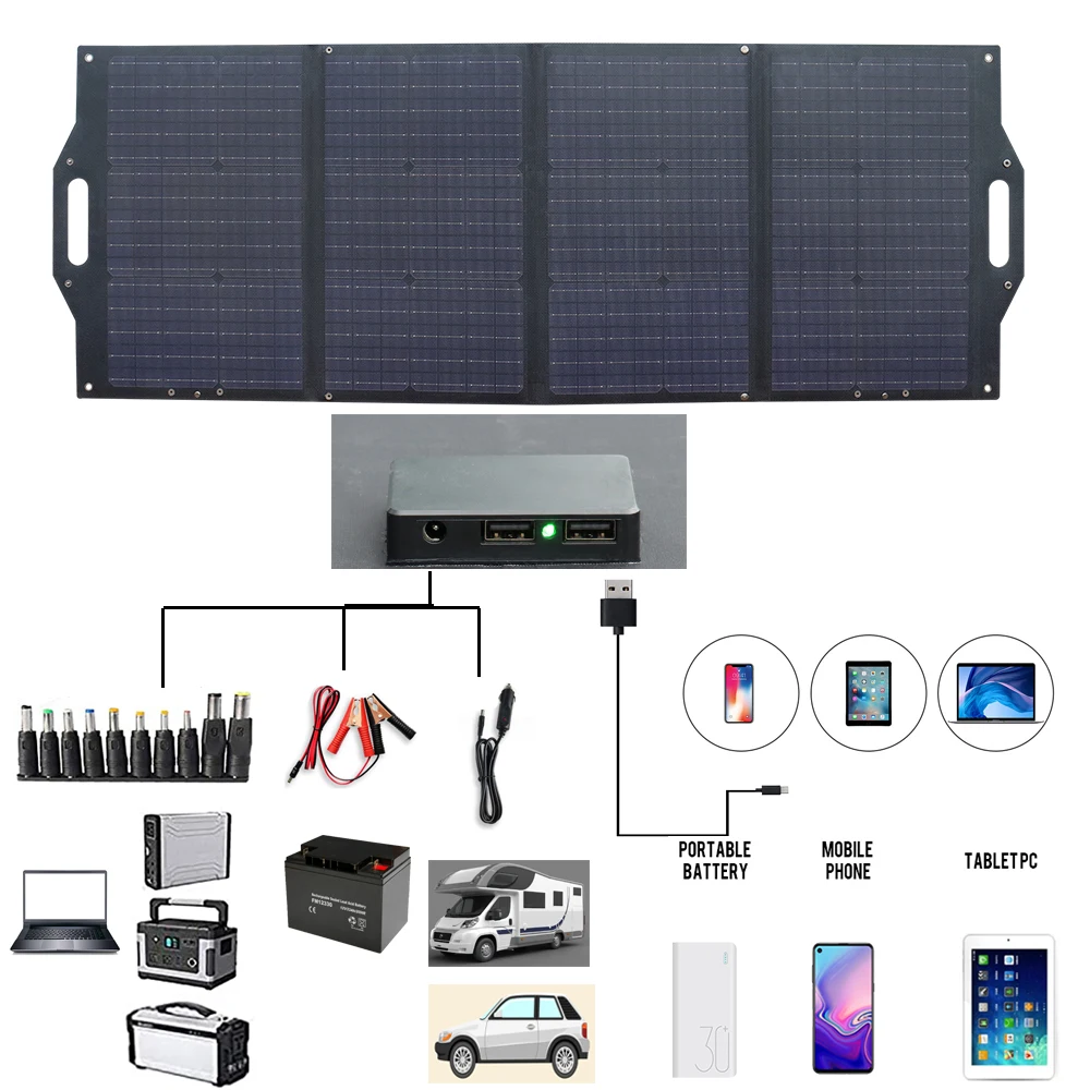солнечная батарея панель 150 Вт ETFE Портативный комплект зарядного устройства 12 В 5