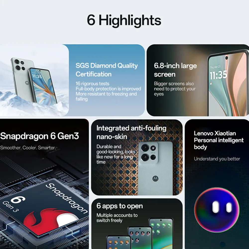 MOTOROLA moto g75 6 8-дюймовая защита глаз большой экран морозостойкий устойчивый к