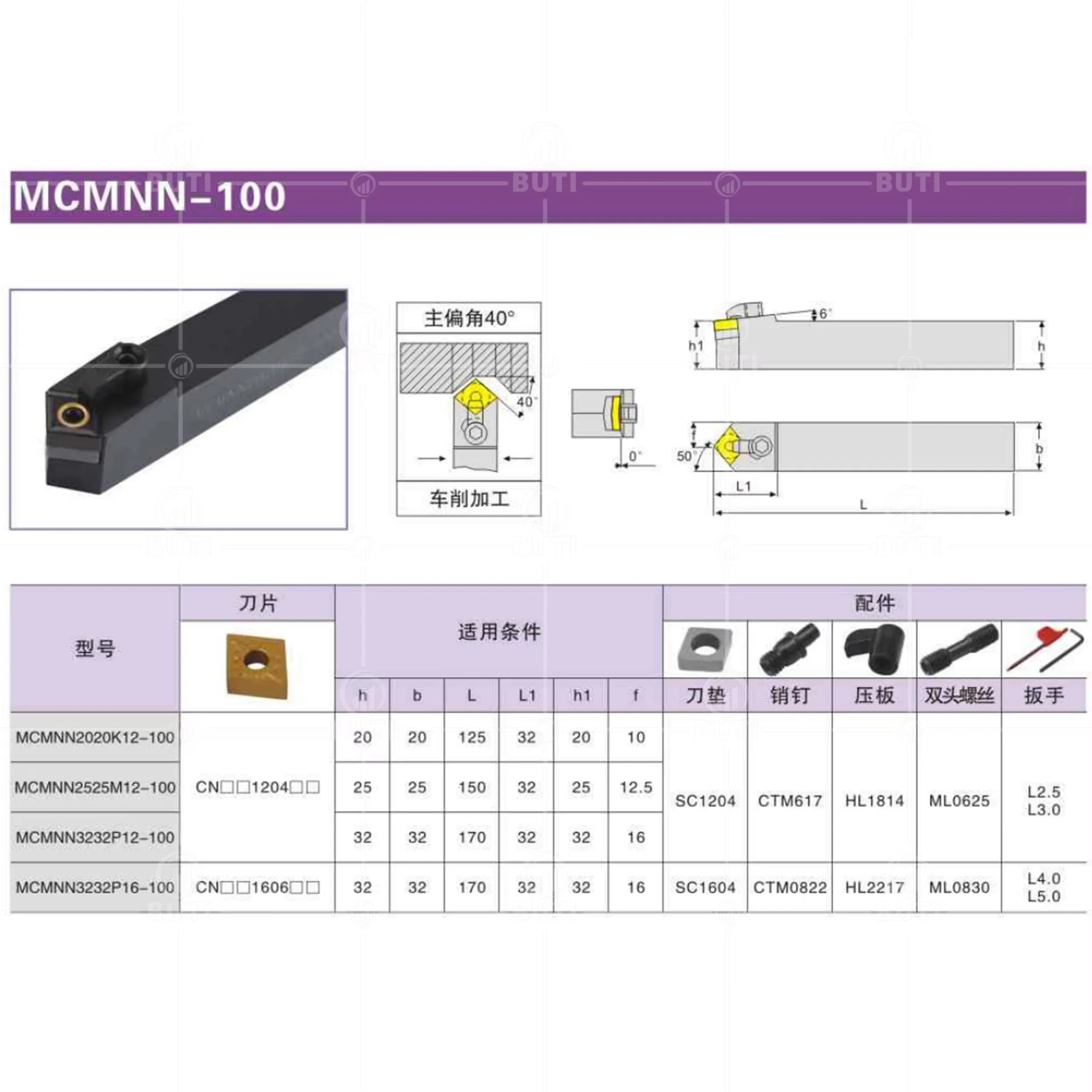 DESKAR 100% оригинал MCMNN2020K12-100 Токарный станок MCMNN2525M12-100 Внешние токарные инструменты