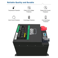 class a lifepo4 batteries made in china are used in photovoltaic golf carts scooters solar inverters forklifts and ships