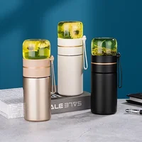 Термос-Заварник#1