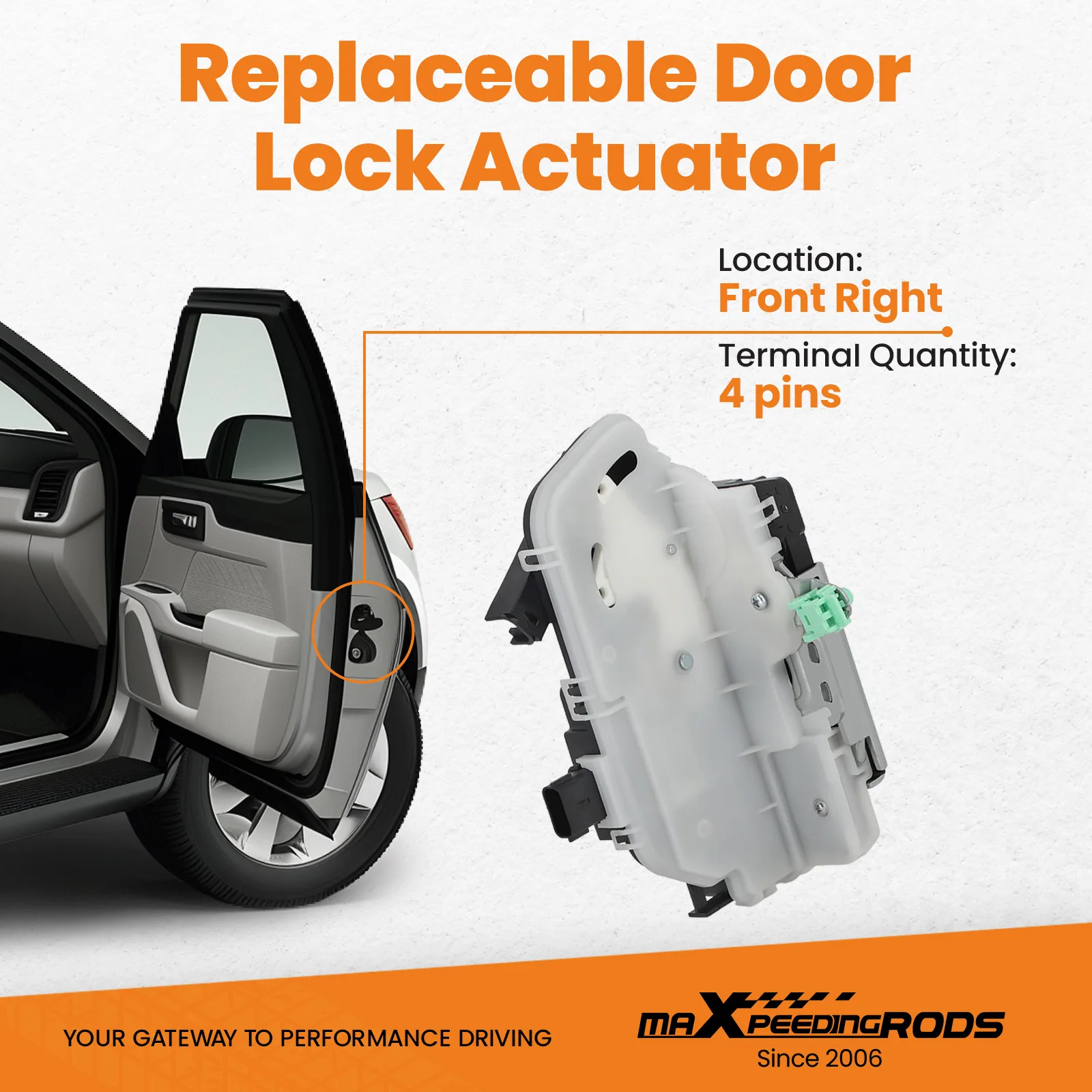 Передняя правая сторона пассажира фотосессия совместима с 2011-2019 Ford Explorer Замена