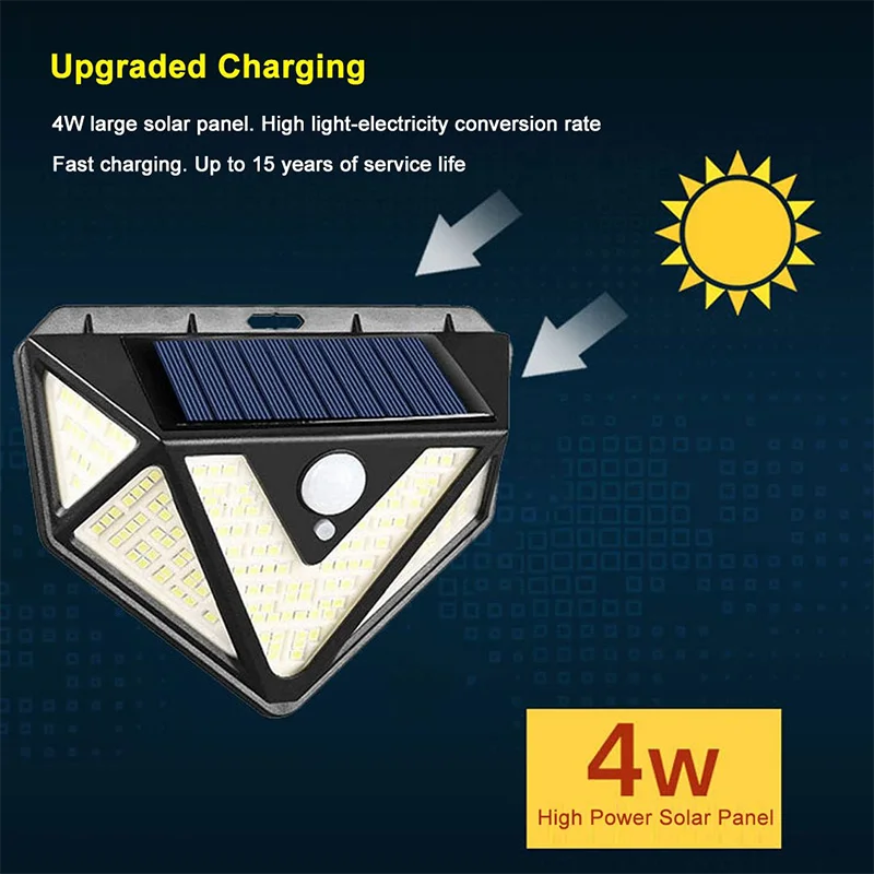 

2/4PCS Solar Power Wall Light Motion Sensor Waterproof Luminous Solar Garden Lamp Courtyard Wall Lamp Outdoor Light