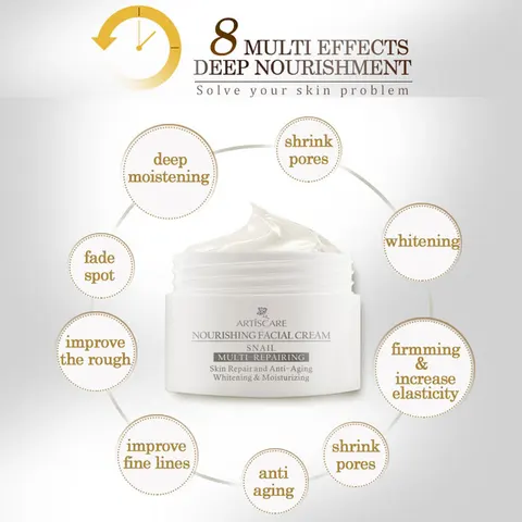 ARTISCARE Восстанавливающий увлажняющий крем для лица