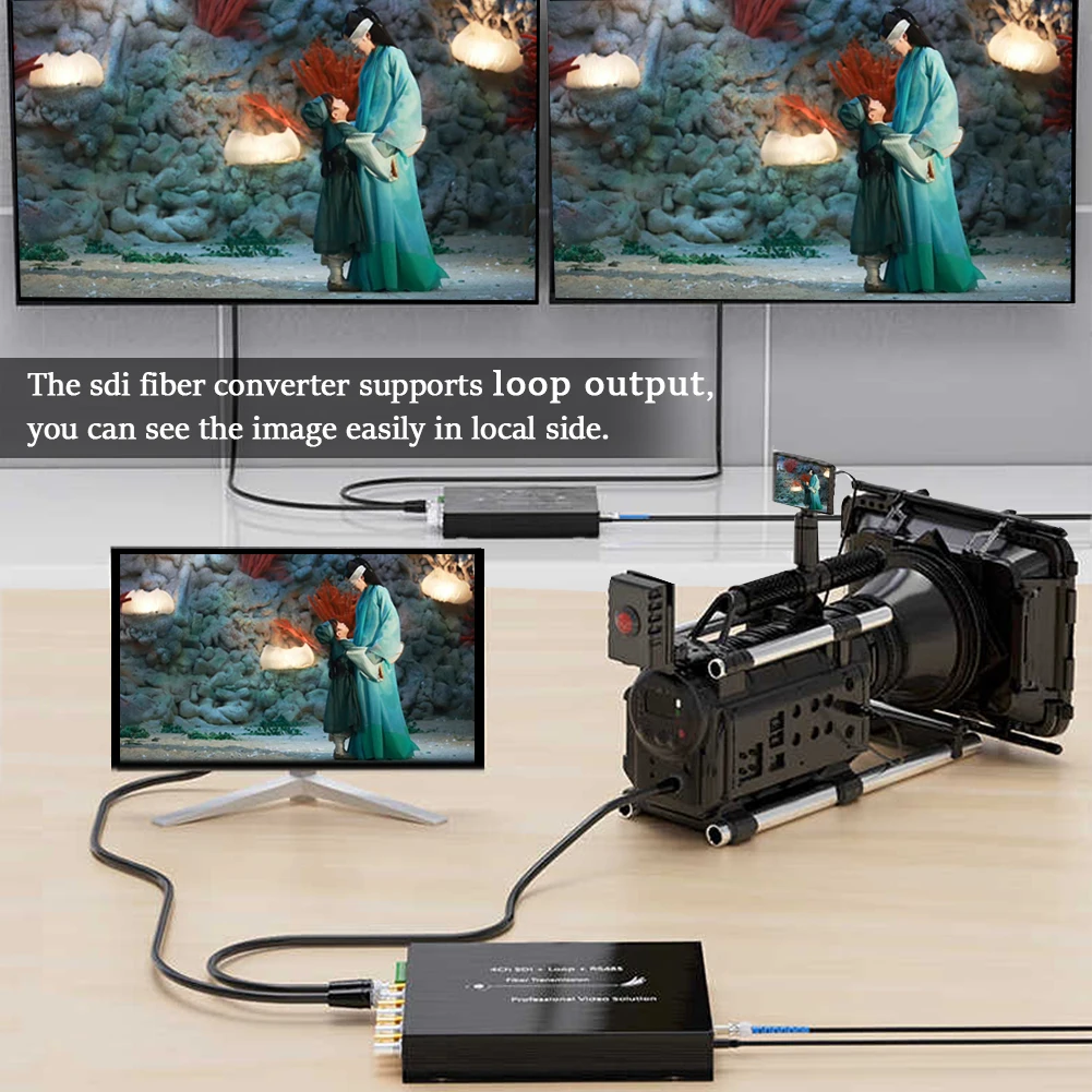 4CH SDI Fiber Optical Transceiver with Loop Output RS485 Tally HD/3G-SDI Over Fiber Converter Optic Extender Single Mode 20km