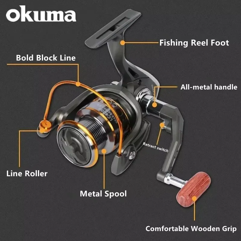 Фото Высокоскоростная рыболовная спиннинговая катушка Okuma 5.2:1, антикоррозийная, для морской и пресной воды, с передним и задним фрикционом, нагрузка до 10 кг №3