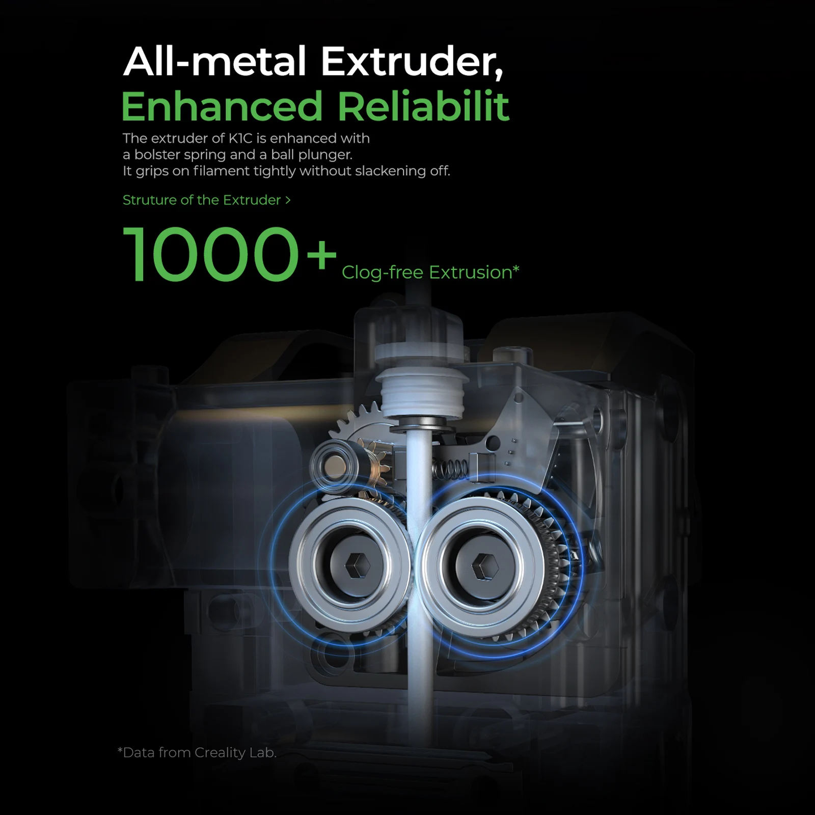 3D-принтер Creality K1C с камерой AI 600 мм/с высокоскоростная печать автовыравнивание