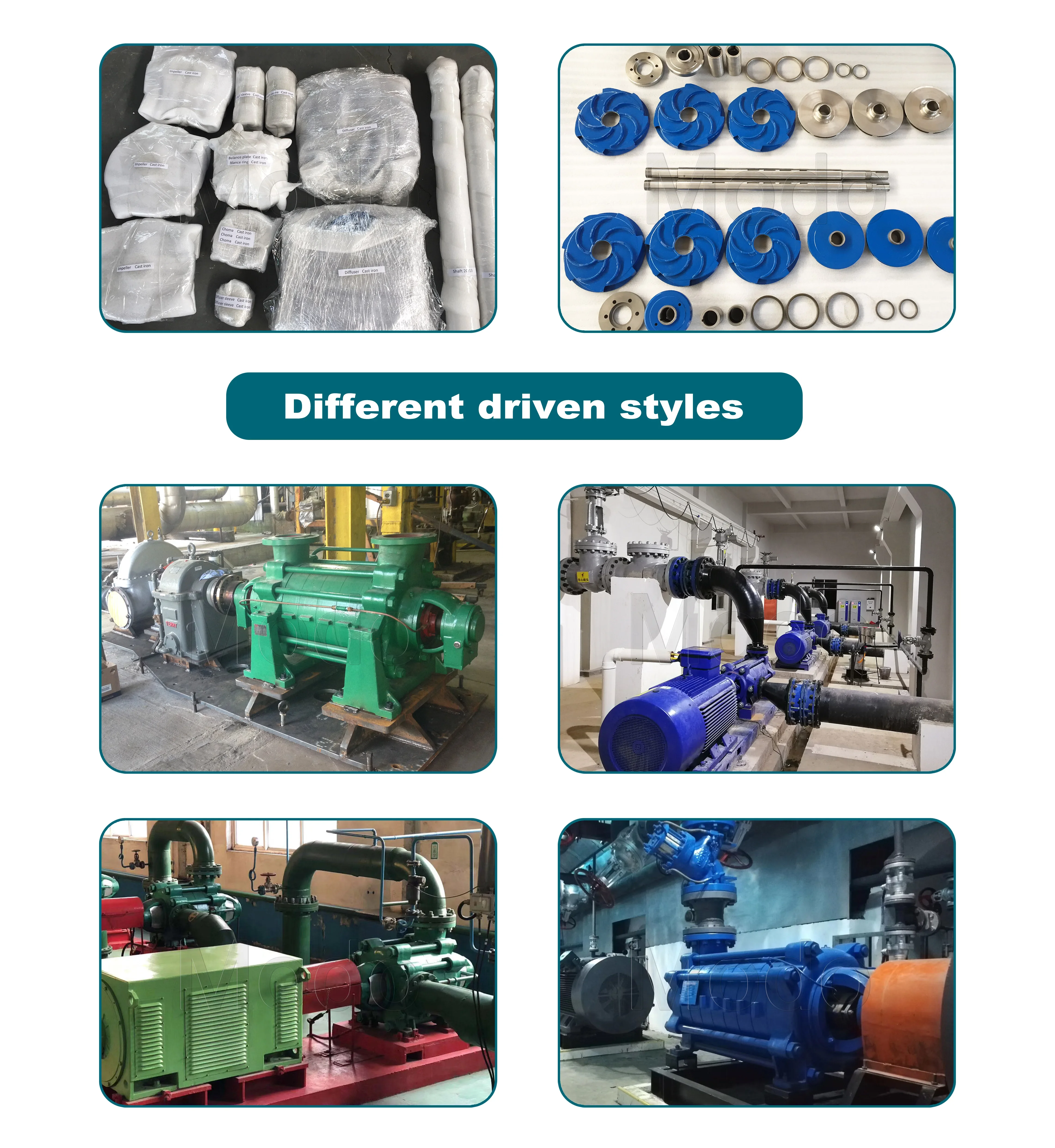 Горизонтальный центробежный многоступенчатый котел высокого давления