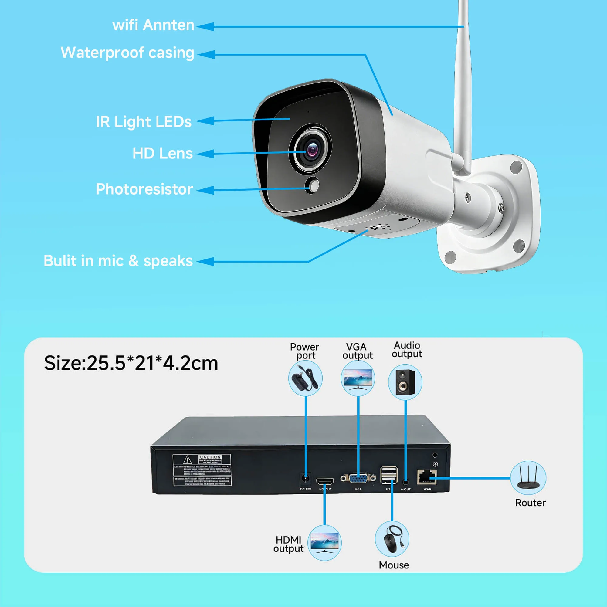 Комплект Wi-Fi камер видеонаблюдения BFMore SO-NY415 4K 8МП с двусторонней аудиосвязью, объективом 3.6мм, ИК-подсветкой 940нм для ночного видения, 10 каналов, NVR-комплект (art.: 3920dbaacf6d5) - 3920dbaacf6d5