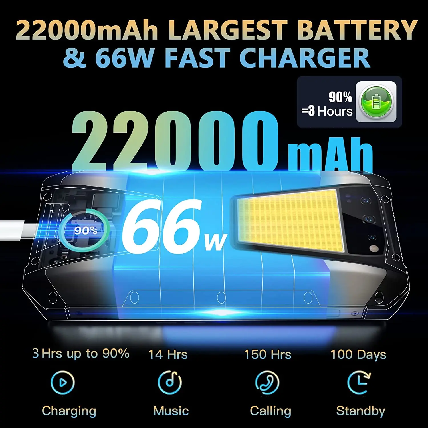 Unihertz TANK Larger Battery Rugged Smartphone 22000mAh Night Vision 108MP G99 12GB 256GB Android 12 Unlocked Mobile Phone