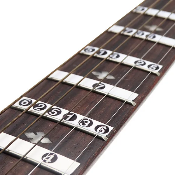 Подставка для гитары наклейки с этикетками акустической и электрогитары