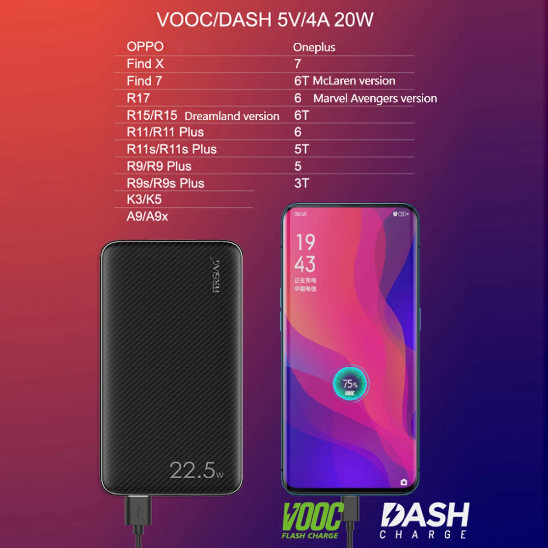Внешний мини-аккумулятор 20000 мАч 22 5 Вт VOOC PD3.0 QC4.0 |