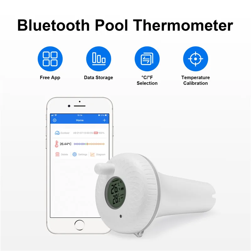 

INKBIRD IBS-P01R / P01B / WIFI Gateway Smart Sensor Swimming Pool Floating Thermometer Hot Tub Spa Water Temperature Data Logger
