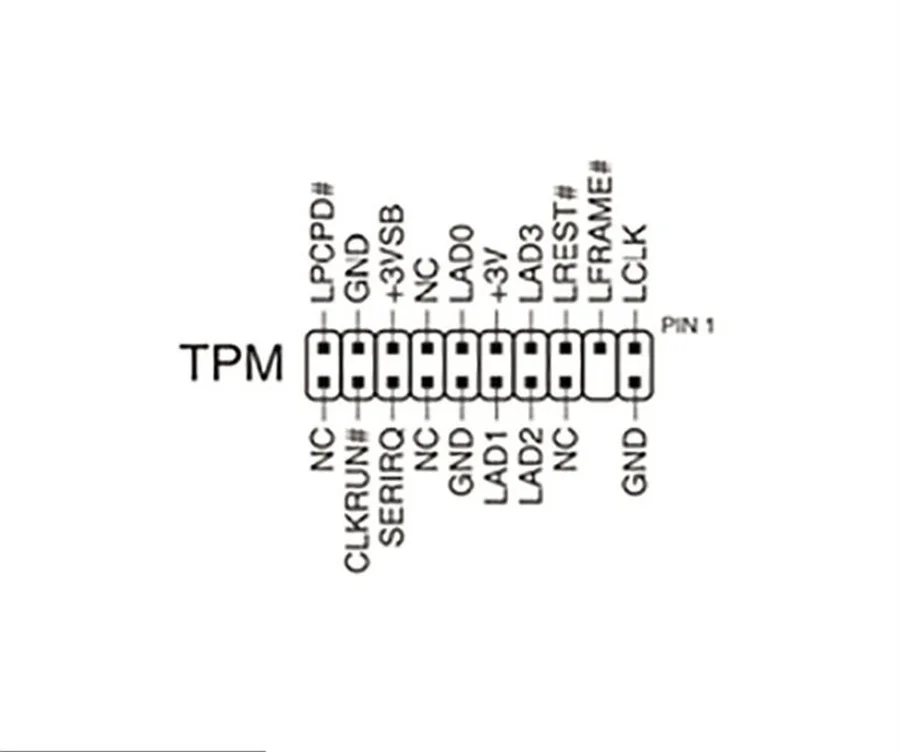 20Pin Pro LPC TPM 2 0 надежная платформа для ASUS TPM-L R2.0 AOM-TPM-9665V |