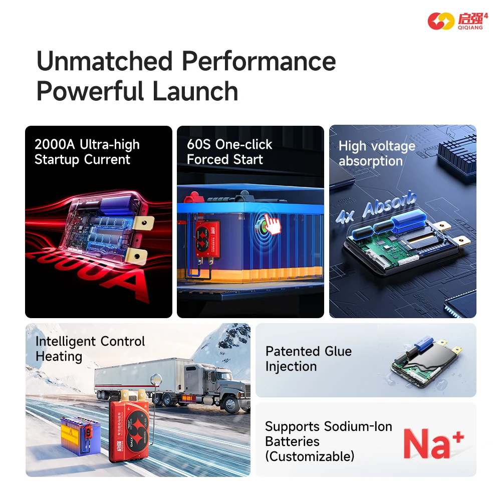 DALYBMS Lifepo4 24V 48V Smart BMS 100A 200A для домашнего хранилища энергии LiFepo4 12V 150A запуска