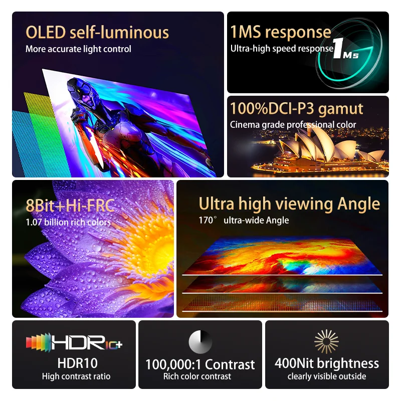 Фото Arzopa A3C Pro 13,3-дюймовый OLED 1080P FHD Full HD игровой USB портативный портatil №2