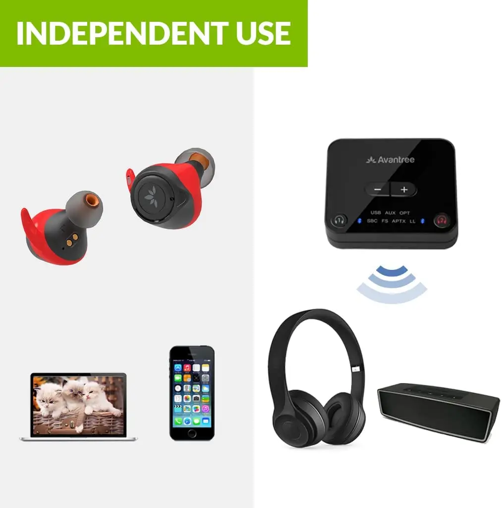 Беспроводные наушники-вкладыши для прослушивания ТВ Bluetooth 5 2 |