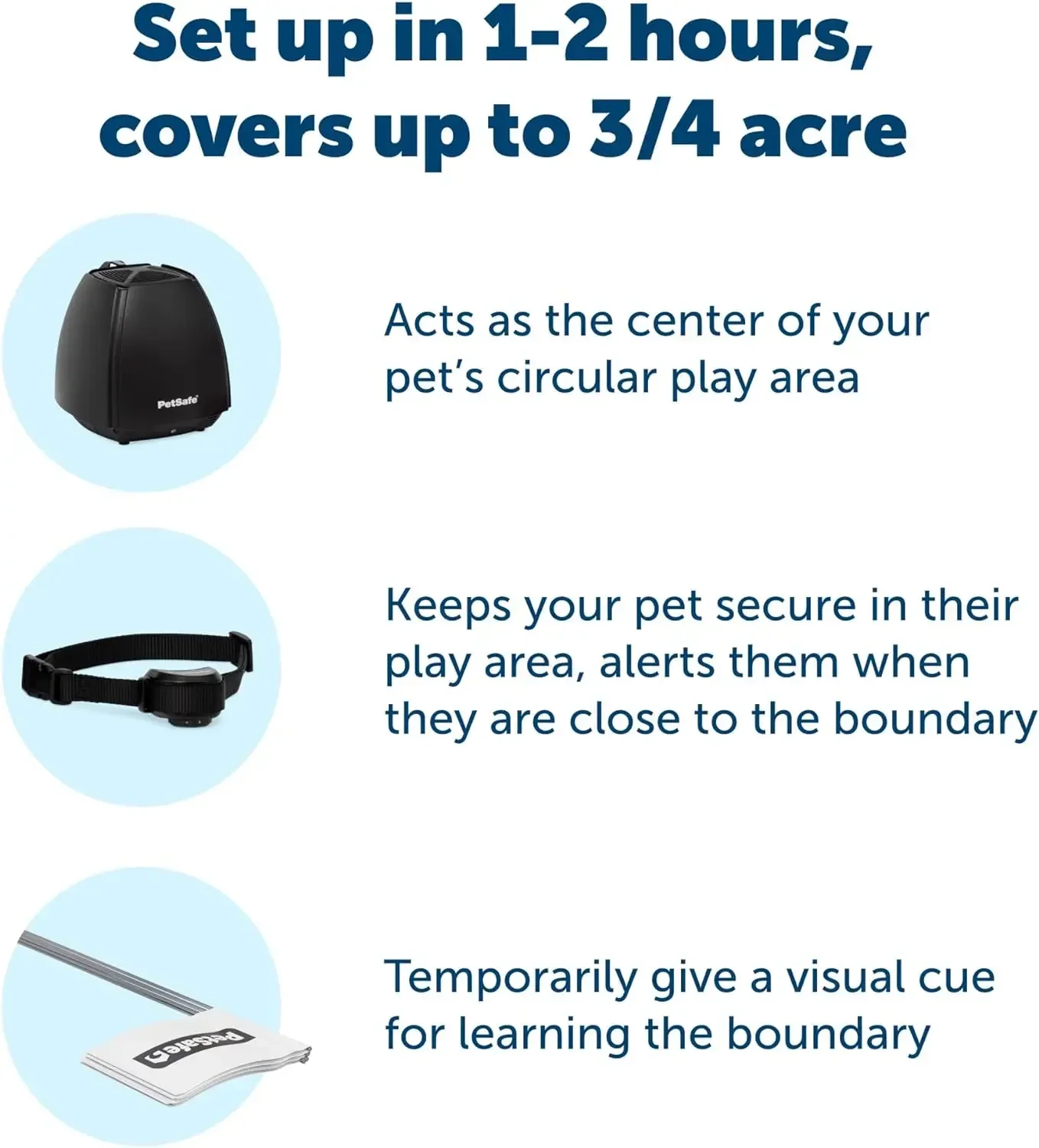 PetSafe-беспроводной забор для домашних животных Сменный колпачок аккумулятора