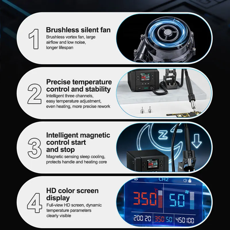 Фото Паяльная станция QUICK K8 Pro с интеллектуальным управлением, 1000 Вт, высокая мощность, точный контроль температуры и стабильность, инструменты для ремонта №2