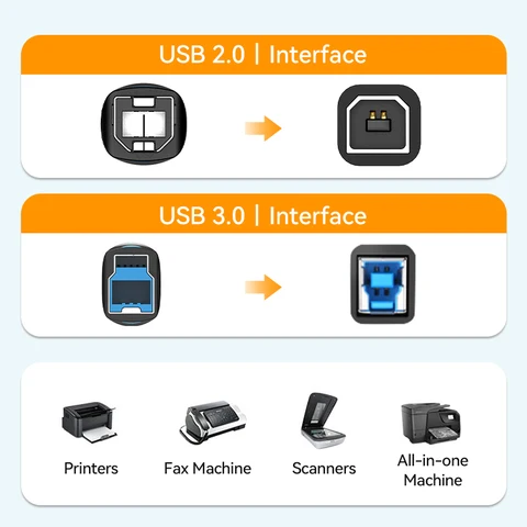 Кабель принтера Vention USB 3.0  A «папа» — «папа» B