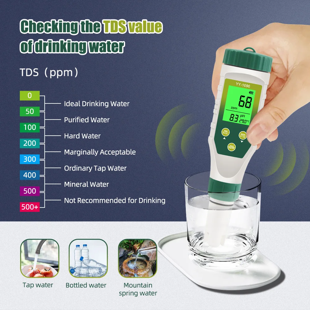 Ручка для проверки воды 5-в-1 высокоточный зонд PH/TDS/SALT/EC/TEMP тестер диеты PH бассейна