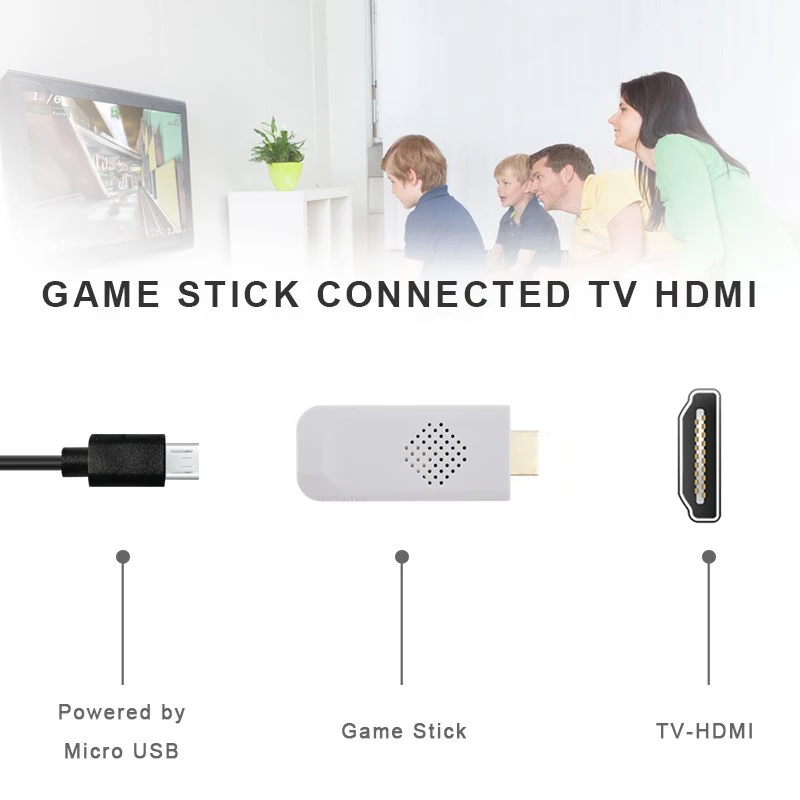 Retro Video Game Console TV Game Stick Built in 1500+ Games HD Output Handheld Game Player Wireless Game Controller Dual Gamepad