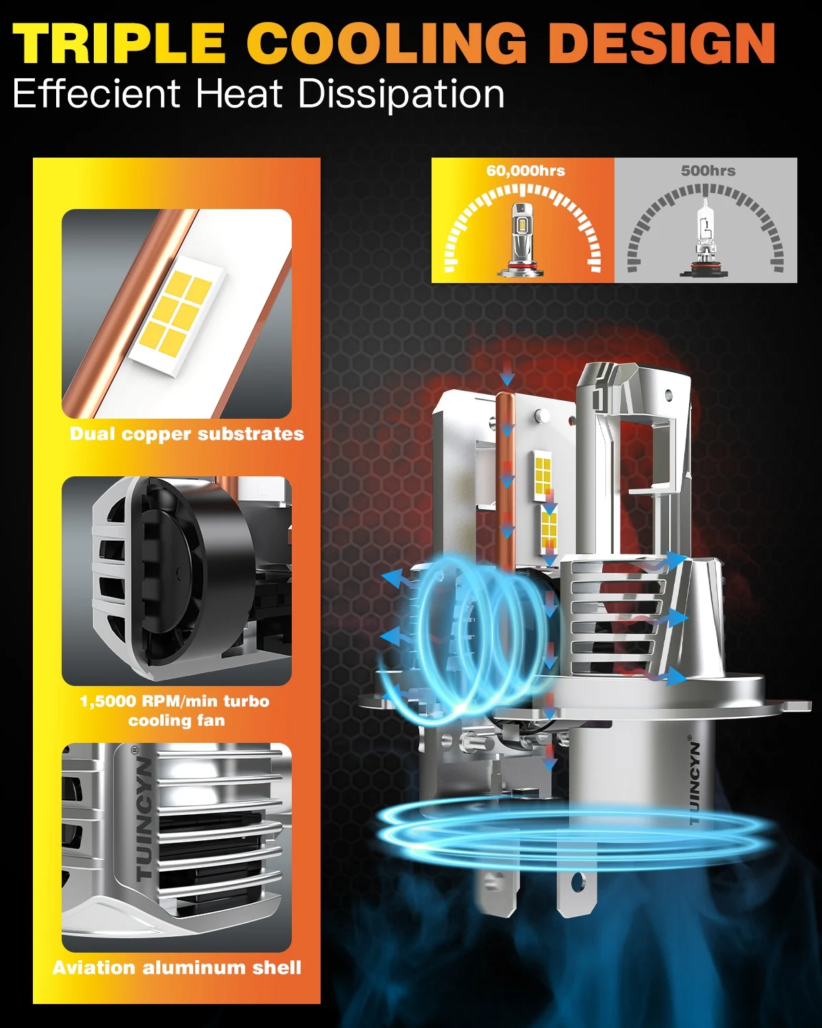 2 шт. автомобильные лампы Canbus 9003 2012 лм 2023 ~